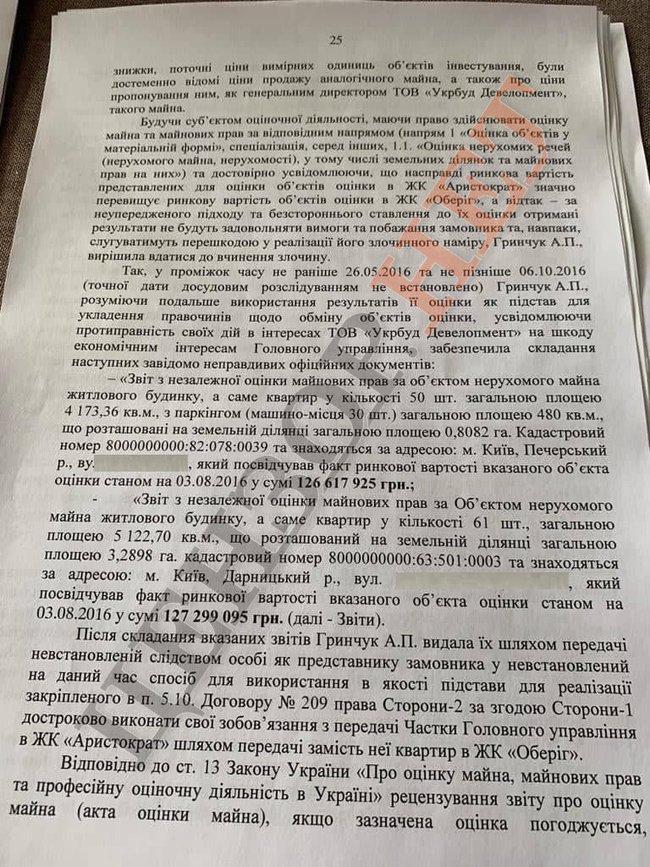 Обнародован текст подозрения Аллерову: Обоснованно подозревается в завладении чужим имуществом 22