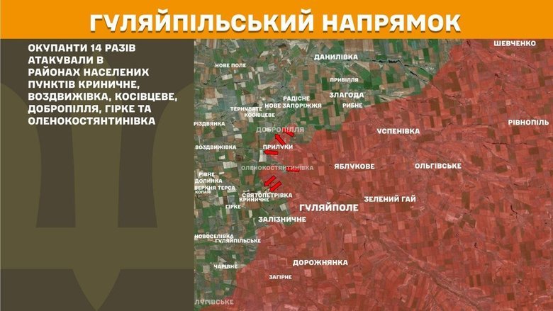 Ситуация на фронте