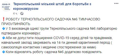 Вспышка коронавируса случилась в одном из детсадов Тернополя 01