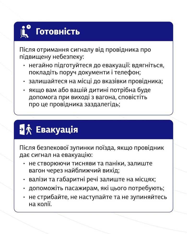 Росія змінила тактику атак: тепер частіше б’є по пасажирських поїздах під час руху