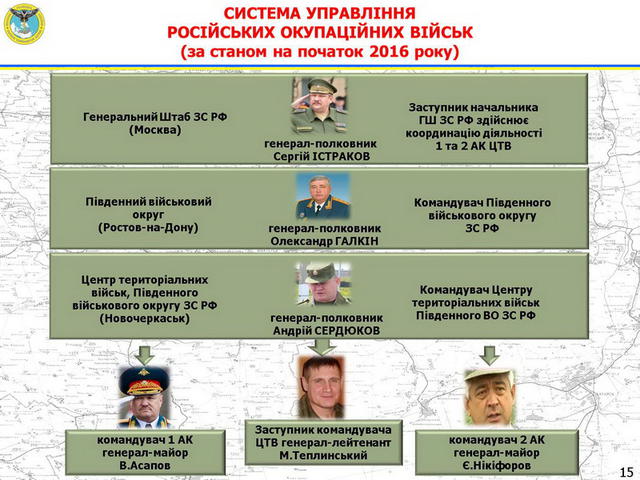 агрессия хроника