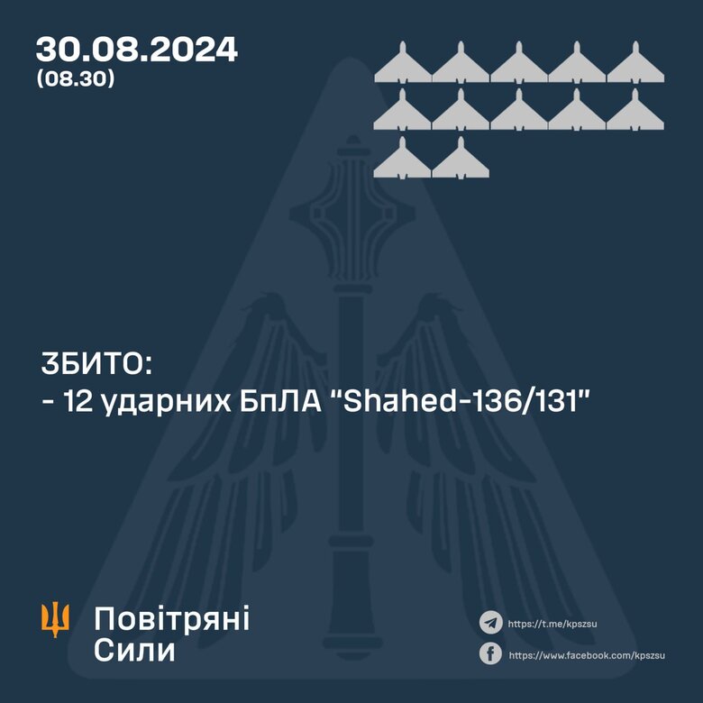інфографіка