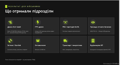 хартия