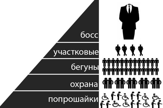 Цензор.НЕТ Изображение