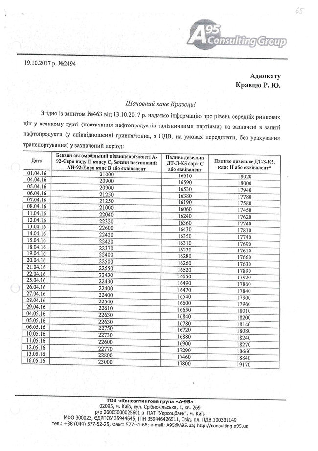 Цензор.НЕТ Изображение