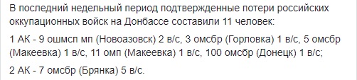 Втрати окупантів на Донбасі за тиждень становлять 11 осіб, - ІС 02