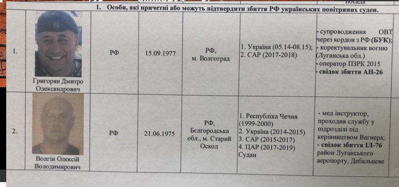 Анатомия Вагнергейта: дерзкая украинская операция по поимке российских наемников 15