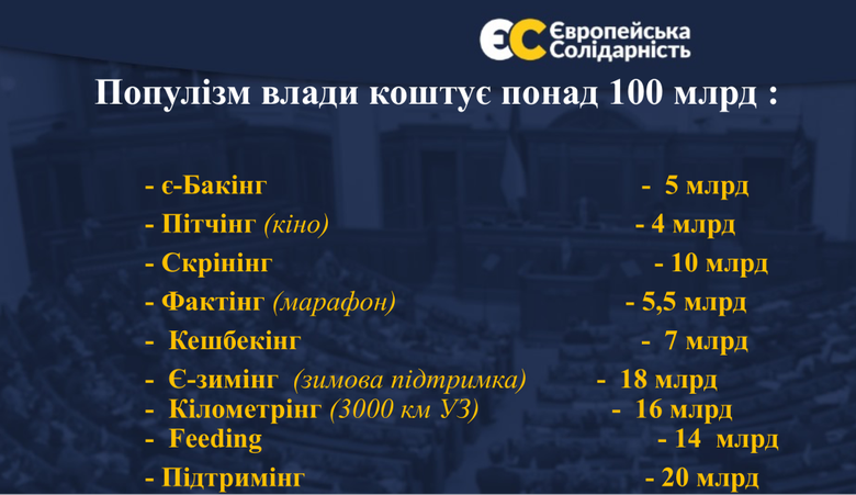 Порошенко про військовий збір