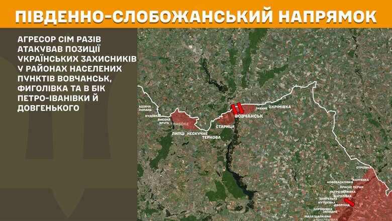 Мапи бойових дій