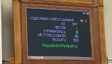 инфографика