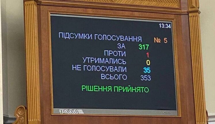 Рада встановила 8 травня Днем пам’яті та перемоги над нацизмом та зробила його вихідним