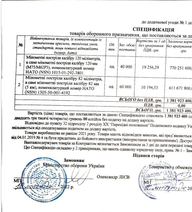 угода між Міноборони та Львівським арсеналом