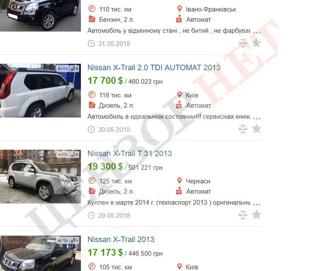 Будинок на 300 кв. м під Києвом, автопарк за $250 тис. та придбана після анексії Криму квартира у Сімферополі: як роки війни змінили матеріальне становище воєнкомів 02