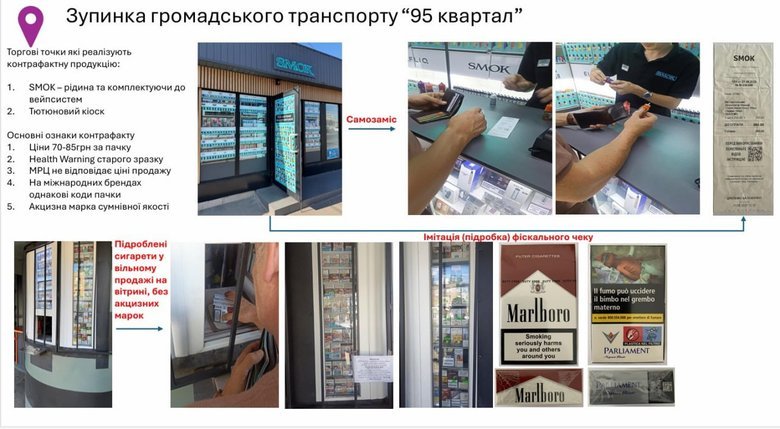 Журналісти знайшли десятки точок з нелегальними сигаретами у Кривому Розі