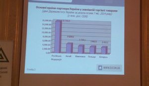 форум польско-украинский