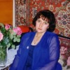 Александра Городович
