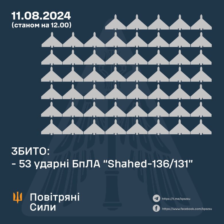 інфографіка