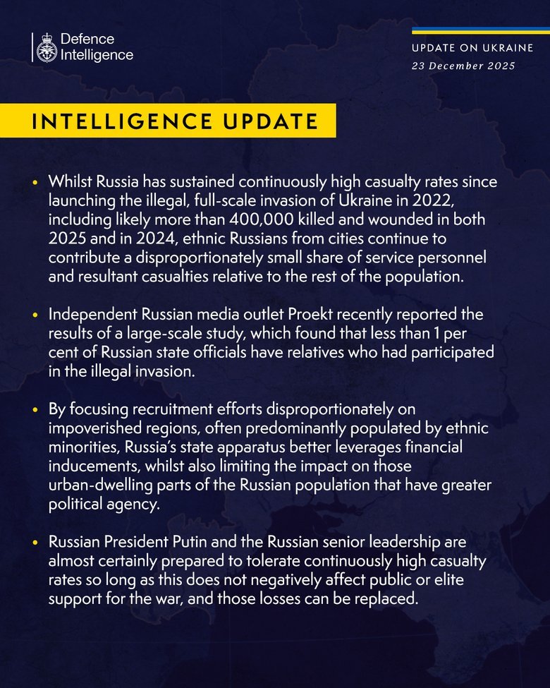 РФ вербує етнічні меншини з бідних регіонів Росії: що відомо?