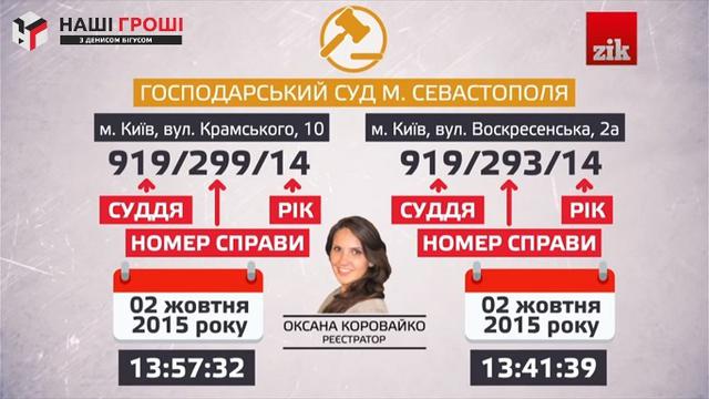 застройка