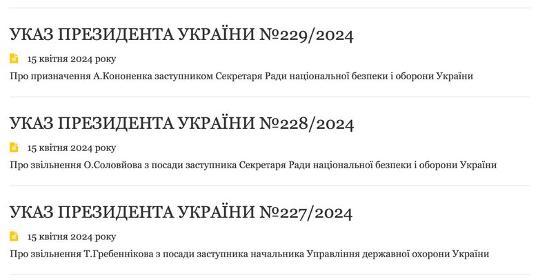 Укази Зеленського