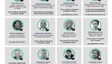 Алея недоброчесних: активісти закликають не обирати до Вищої ради правосуддя кандидатів із “чорного списку”. ФОТОрепортаж