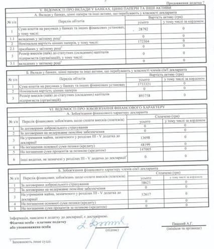 Цензор.НЕТ Изображение