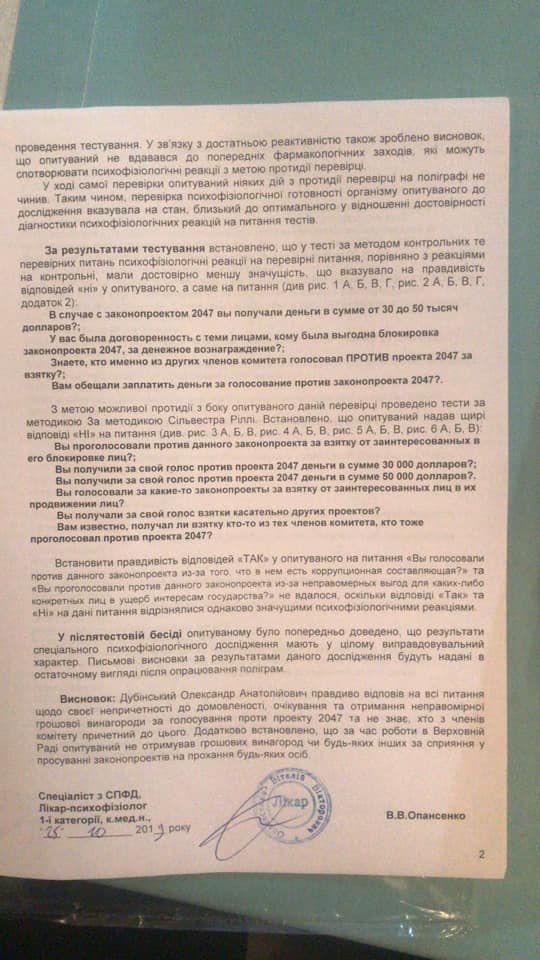 Отвечал честно и не знает, кто из членов комитета причастен: Дубинский опубликовал заключение по результатам исследования на полиграфе 03