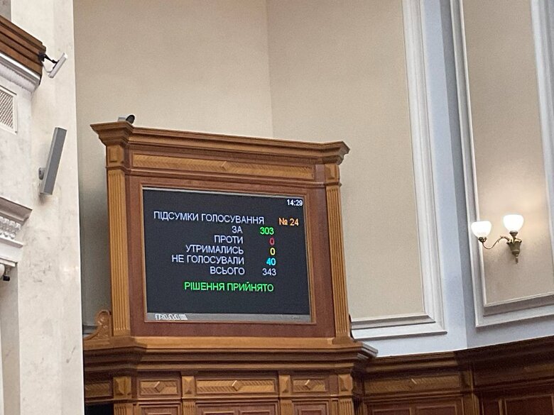 Рада ухвалила закон, який дозволяє місцевим радам фінансувати Сили оборони України