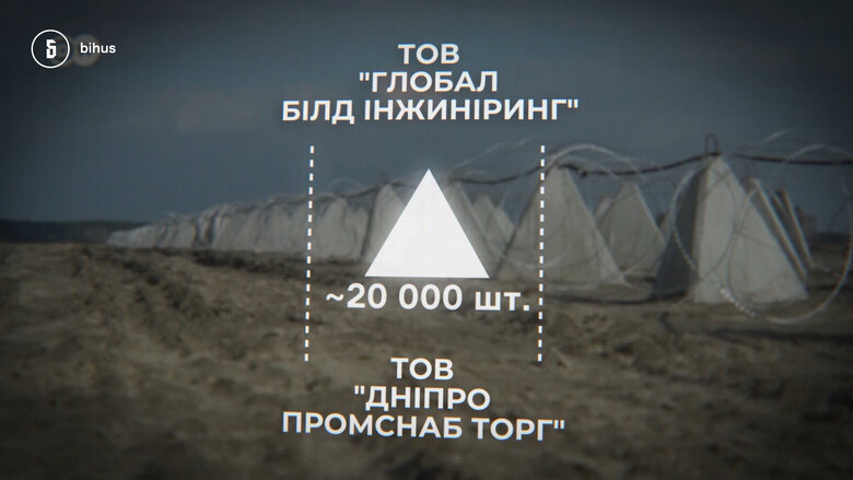 розслідування Бігус інфо