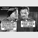 Первичные признаки