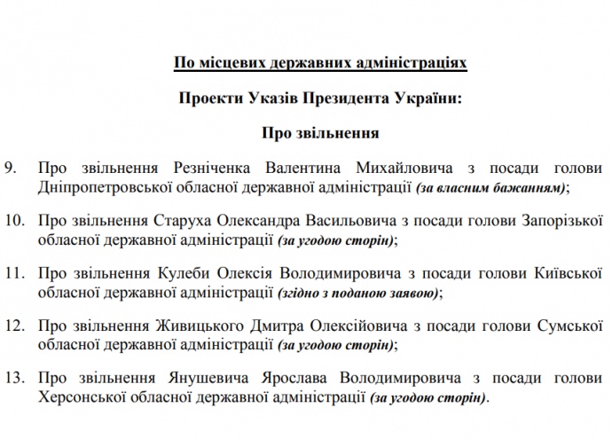 Кабмин сегодня уволит 5 глав ОВА, - СМИ 01