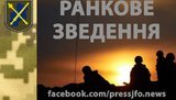 Five invaders killed, seven injured in past day as Ukrainian troops retaliated dozens of attacks in Donbas, - JFO center