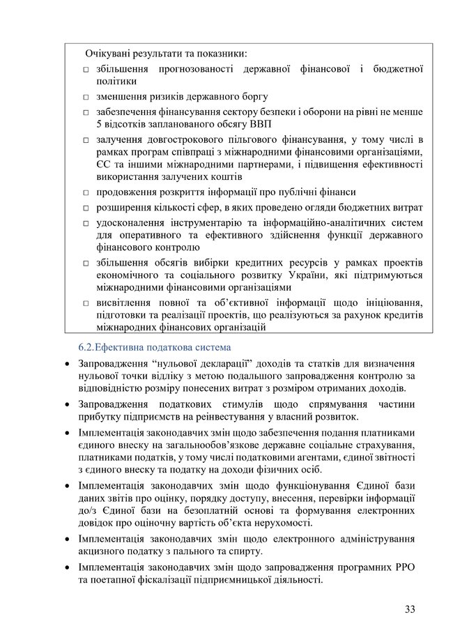Кабмін опублікував новий проєкт програми своєї діяльності 33