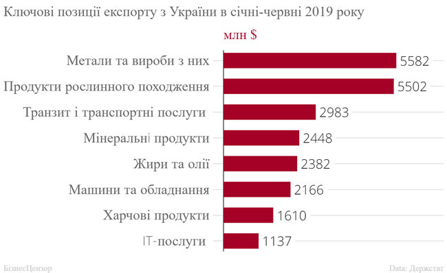 Чому гривня продовжує зміцнюватися 03