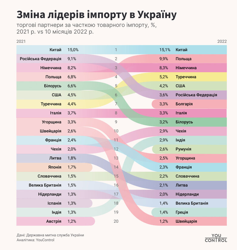 Цензор.НЕТ Зображення