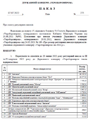 Цензор.НЕТ Изображение