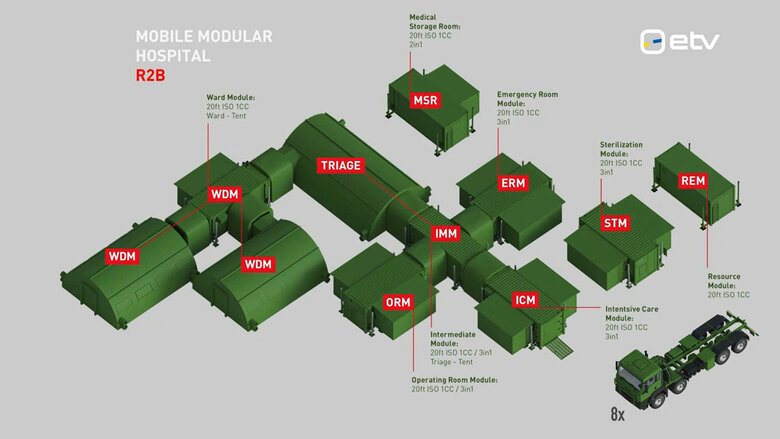 Міністр оборони Естонії Ханно Певкур: Естонія передала ЗСУ протитанкові гранатомети, 120-мм міномети та 90-мм протитанкові гармати. Озброєння вже в Україні, там, де воно потрібне 03