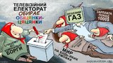Телевизионный электорат