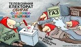 Непредсказуемая траектория лжи, телевизионный электорат, работа над процентами. Свежие ФОТОжабы от "Цензор.НЕТ"