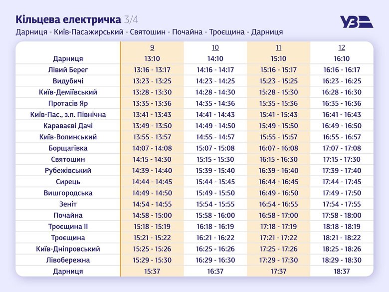 Укрзалізниця запустила у Києві кільцеву електричку (розклад) 07