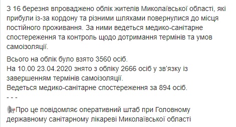 Число заболевших COVID-19 на Николаевщине достигло 103, включая 30 медработников, - ОГА 02