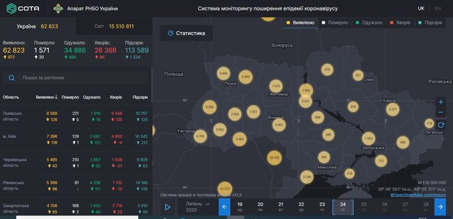В Украине 972 новых случая COVID-19, умерли 20 человек, всего - 62 823 случая 01