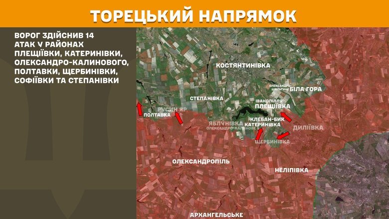 Мапи бойових дій