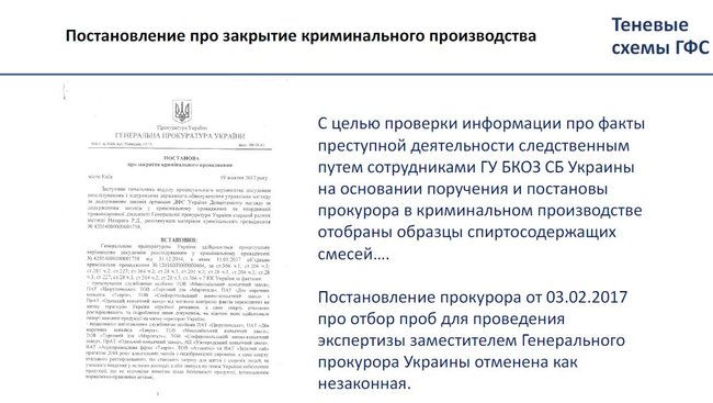 Тіньові схеми ДФС. Хто керує митницею. Скільки залишається в тіні 31