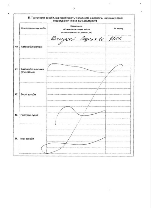 декларация прокурор