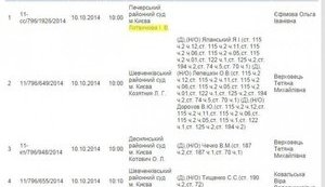 Апелляция прокуратуры на закрытие на стадии досудебного расследования дела Шепелевой будет рассмотрена уже в пятницу