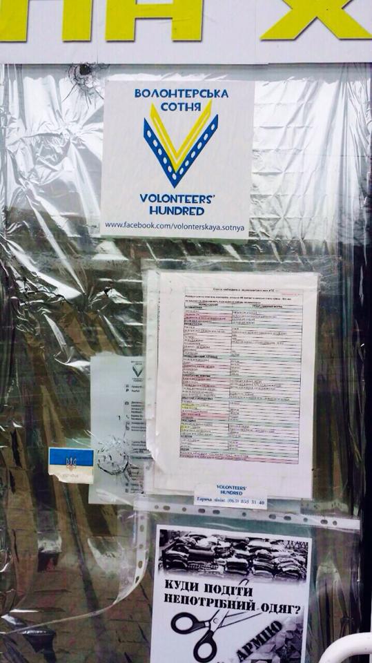 волонтеры