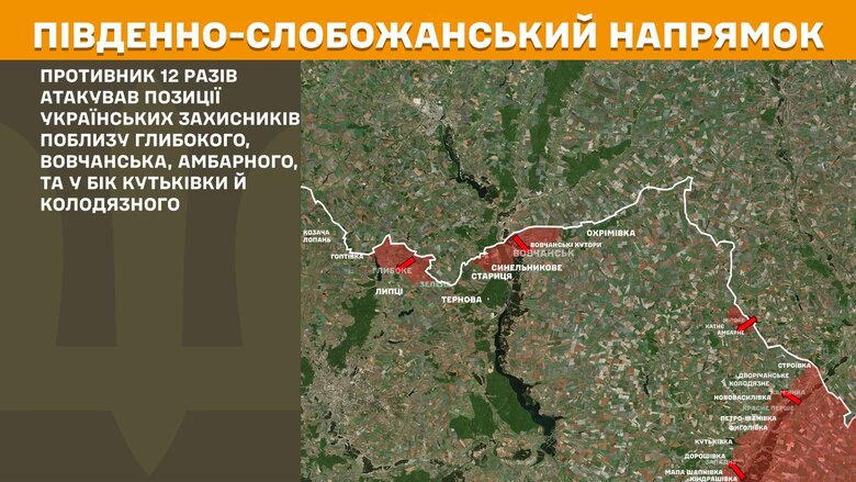 Ситуація на фронті