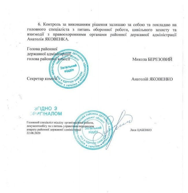 Цензор.НЕТ Изображение