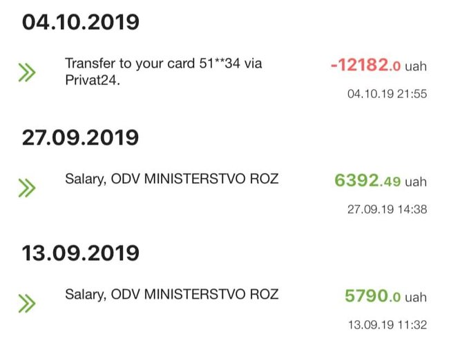 Милованов розповів, що заробляє 31 041 грн на місяць 04